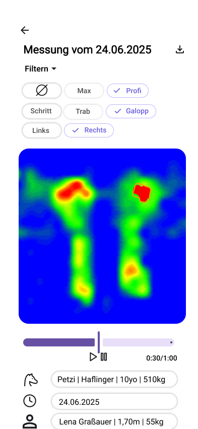 Erweiterte Filter fuer Sattler mit deutlich mehr Parametern